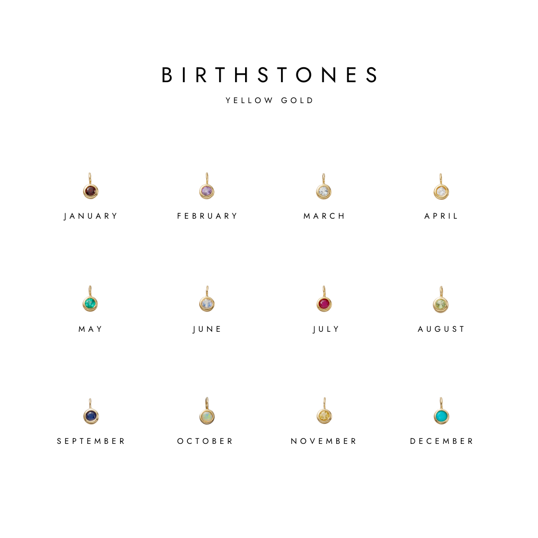 A collection of gold birthstone Charms for each month, displayed in a grid format with the text 'BIRTHSTONES' above and the months of the year labeled next to each charm.