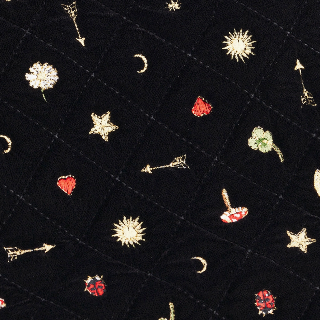 Embroidered pattern of stars, moons, and other celestial elements on black fabric.